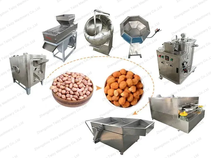Coated Peanut Production Line