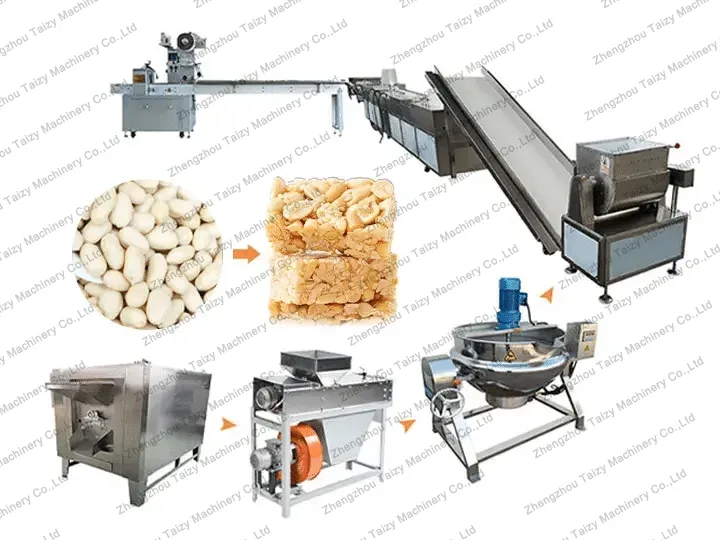 Máy làm kẹo đậu phộng