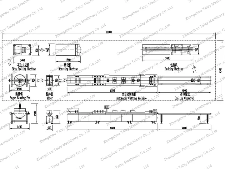 땅콩 캔디 생산 라인 도면