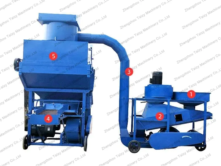 structure of peanut shelling processing line